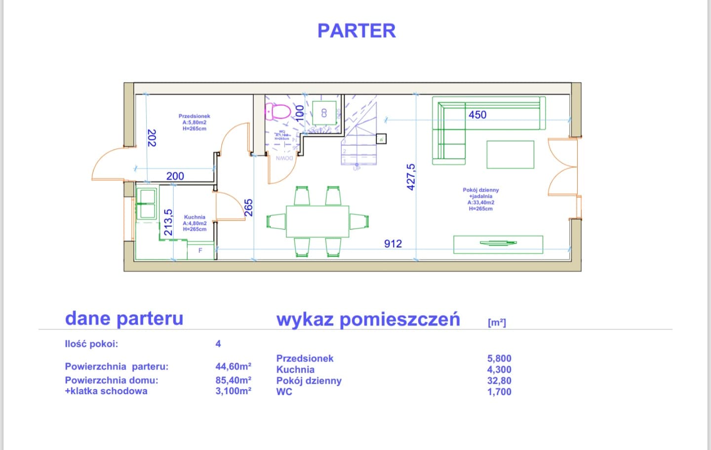 Rzut parteru
